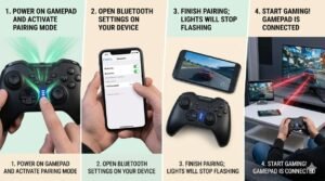 Connectivity HSSGamepad