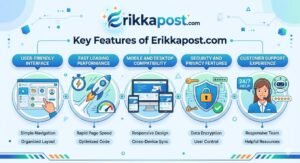 Erikkapost com