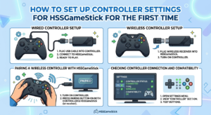 Controller Settings HSSGameStick